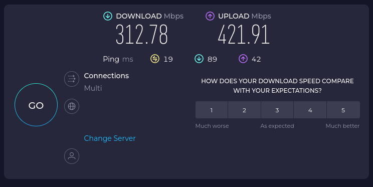 Speedtest Result